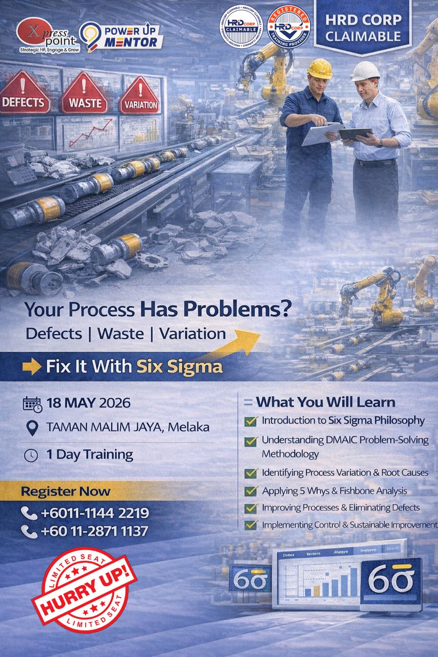 Introduction to Six Sigma Poster