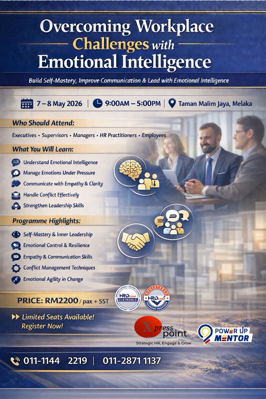 Overcoming Workplace Challenges with Emotional Intelligence Poster